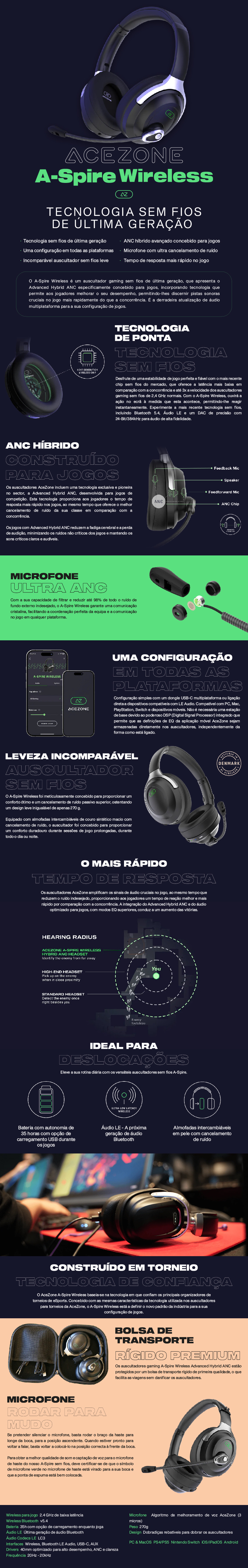 AsRise Wireless